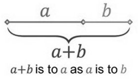 Fórmula de las proporciones áureas